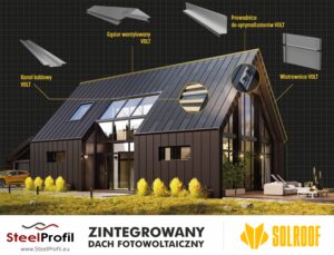 Zintegrowane Dachy Fotowoltaiczne Solarne 2w1